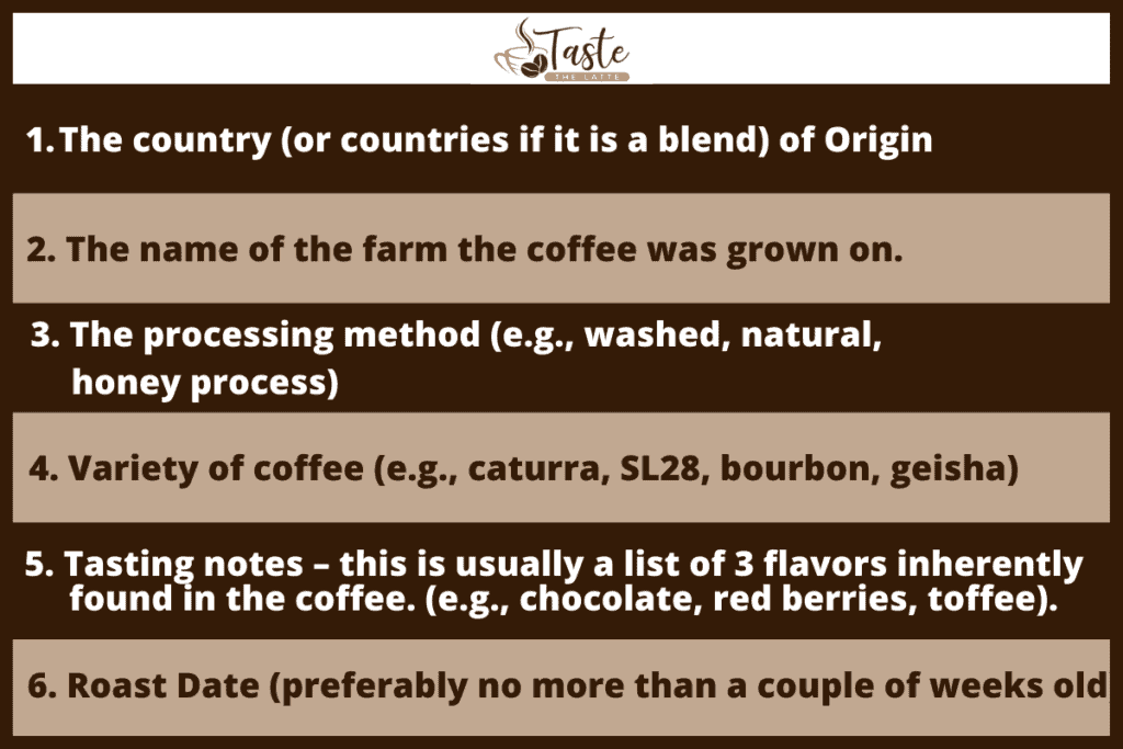 A chart showing things to keep an eye out for to determine the quality of coffee beans.
1. The country (or countries if it is a blend) of Origin
2. The name of the farm the coffee was grown on.
3. The processing method (e.g., washed, natural, honey process)
4. Variety of coffee (e.g., caturra, SL28, bourbon, geisha)
5. Tasting notes – this is usually a list of 3 flavors inherently found in the coffee. (e.g., chocolate, red berries, toffee).
6. Roast Date (preferably no more than a couple of weeks old).