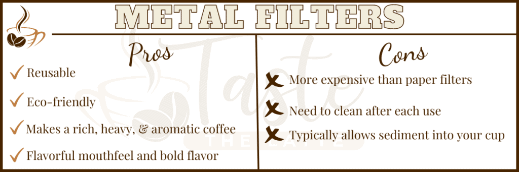 Table showing the pros and cons of metal coffee filters
